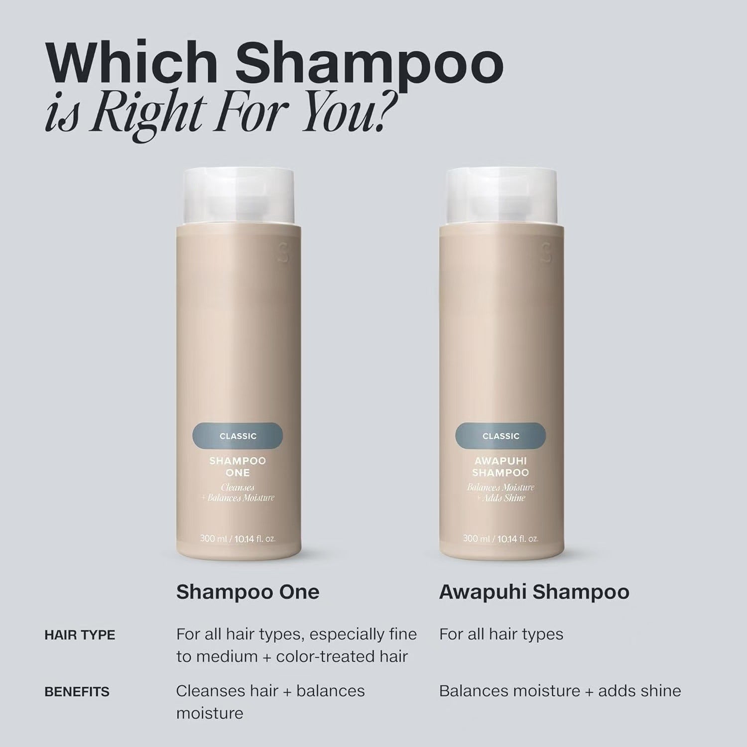 Awapuhi Shampoo, Hydrating Repair Oil Control Long Lasting