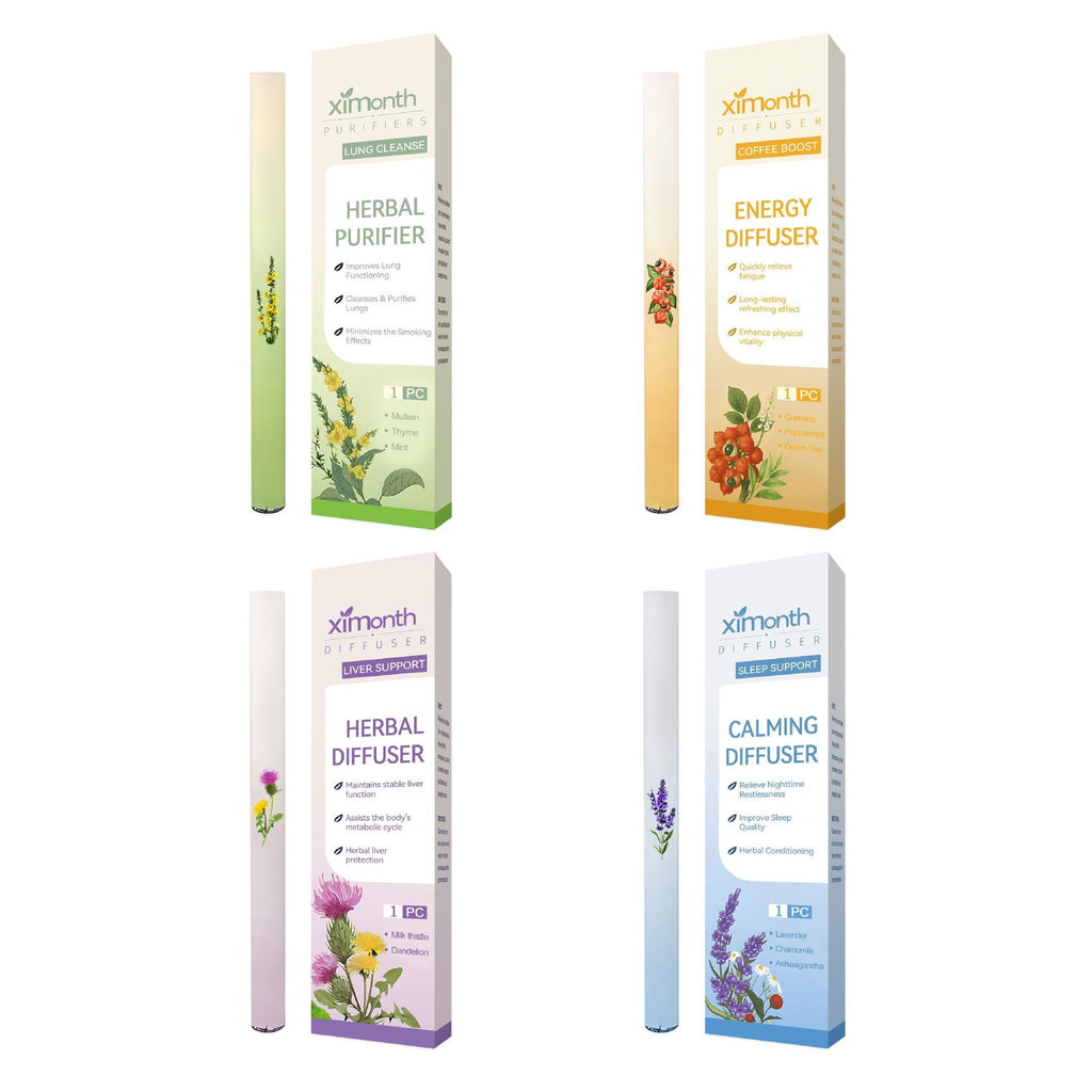 XIMONTH Cross-border Herbal Care Stick, Peppermint Inhaler