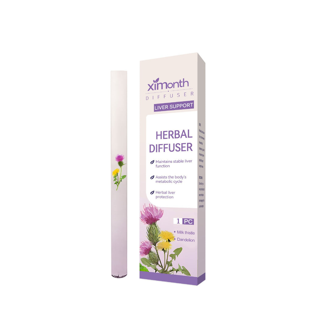 XIMONTH Cross-border Herbal Care Stick, Peppermint Inhaler