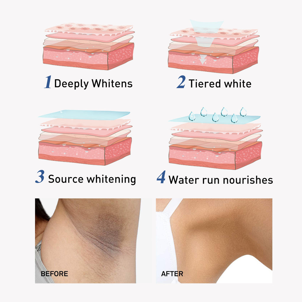 OceAura Body Care Cream - Gentle Moisturizing Daily Hydrating Body Cream