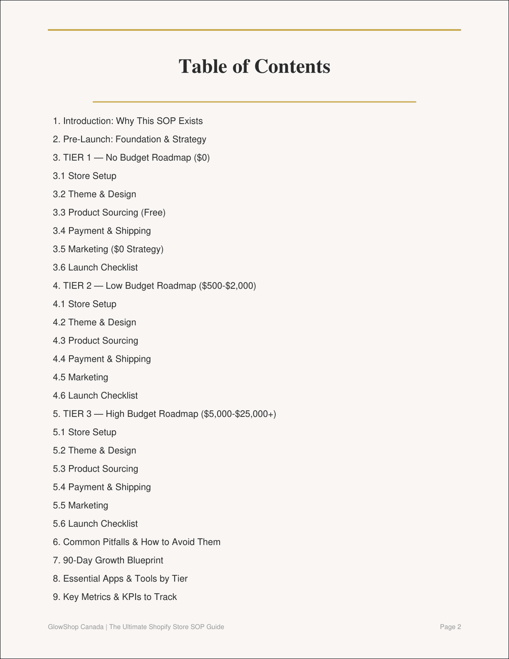Preview: Table of Contents