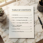 The Ultimate Shopify Store SOP Guide — 3 Budget Roadmaps