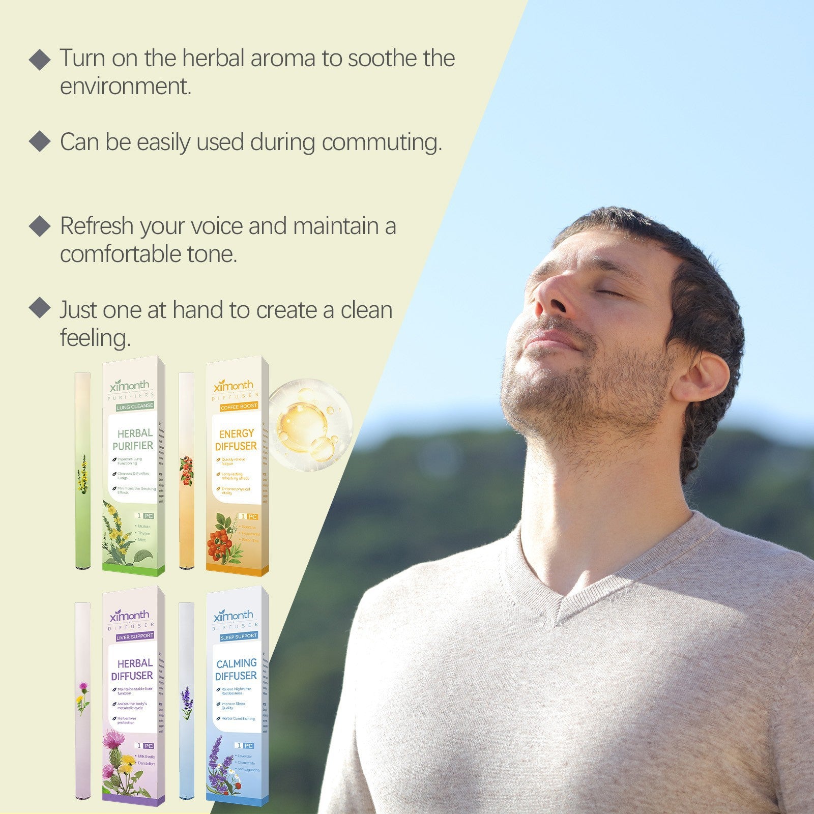 XIMONTH Cross-border Herbal Care Stick, Peppermint Inhaler
