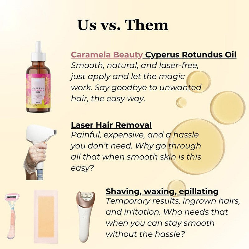 Best-selling Hair& BodyOil 60ml Natural Cyperus Rotundus Essential Oil For Unwanted Hair Care