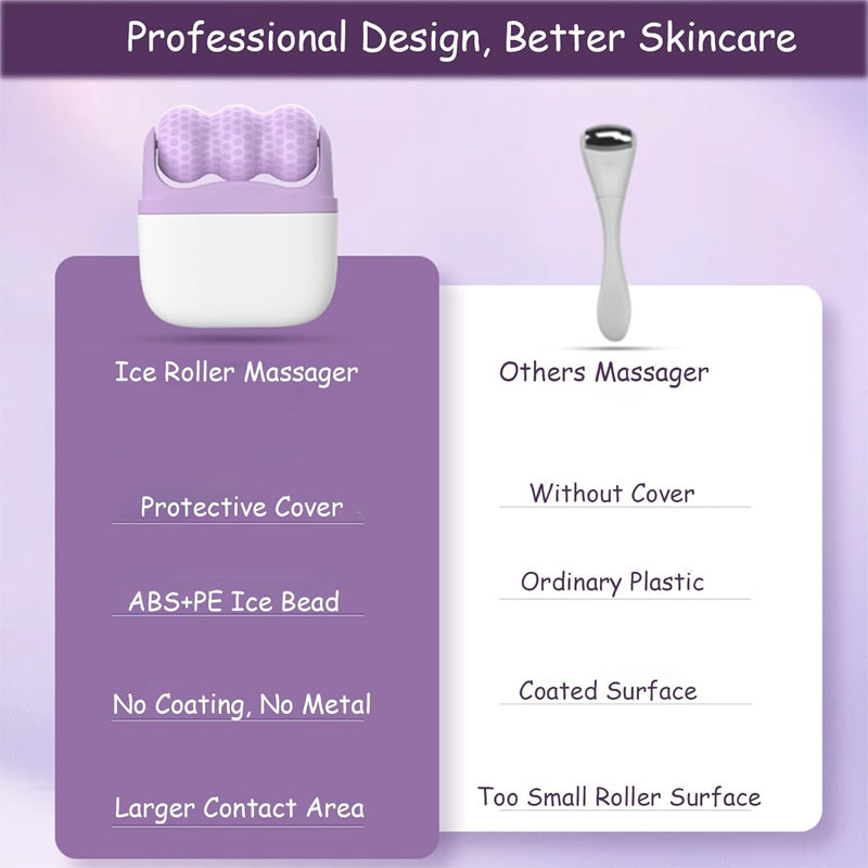 Ice Massage Device,Ice Roller Set For Face And Eyes - Facial Skin Care Tools With 2 Cold Therapy Face Roller And Premium Travel Case, Self Care Gift For Men Women