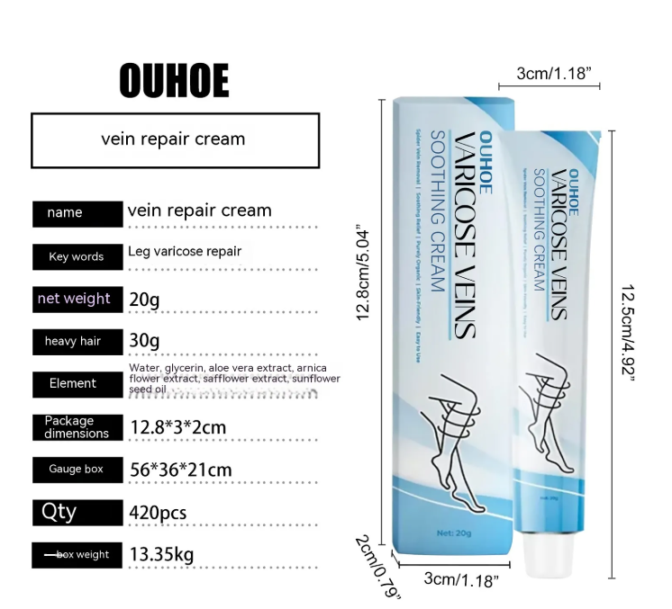 Pain Relief Cream