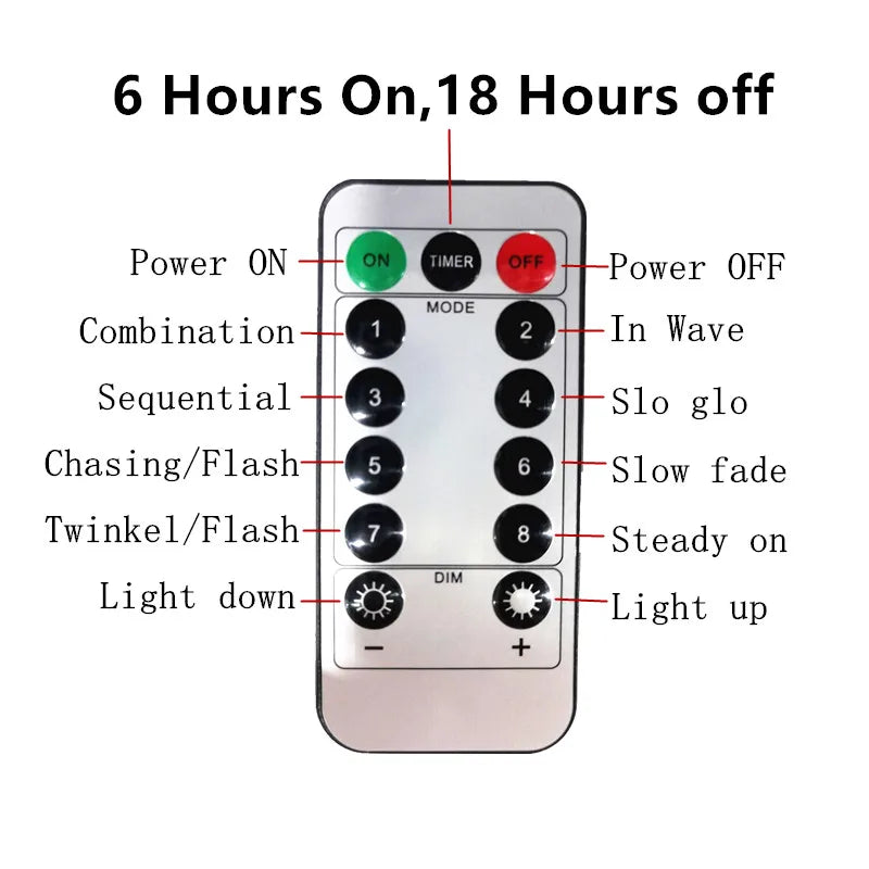 3/6M USB LED Curtain 8Modes Remote Control String Lights Holiday Wedding Fairy Garland Lights For...