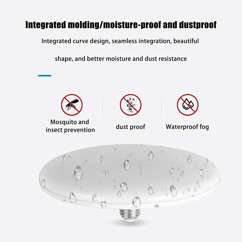20-200W LED Indoor Lighting LED Light, Household Light, Garage Light, LED Bulb AC E27 Lamp H...