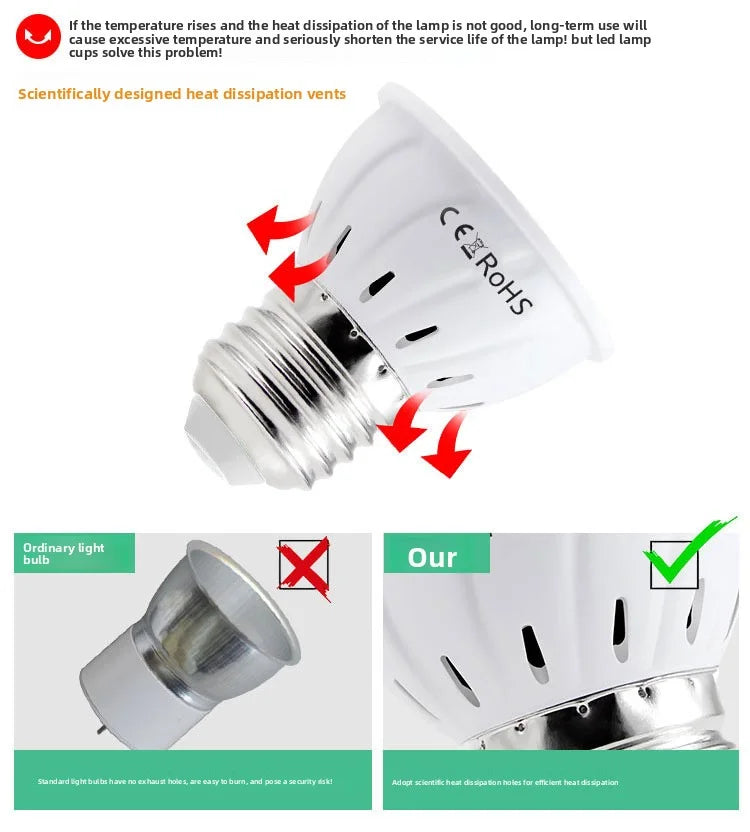 LED Grow Light Bulb E27 220V Full Spectrum 60/80LED Plant Lamp for Indoor Garden Seedling Greenho...