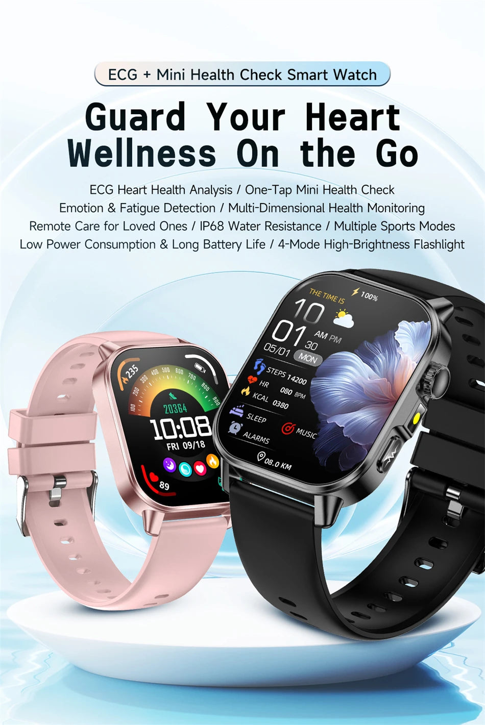 2026 Original Women Health Accurate Diagnosis Smart Watch ECG+HRV BP Blood Oxygen Uric Acid Heart Rate Bluetooth Call Smartwatch