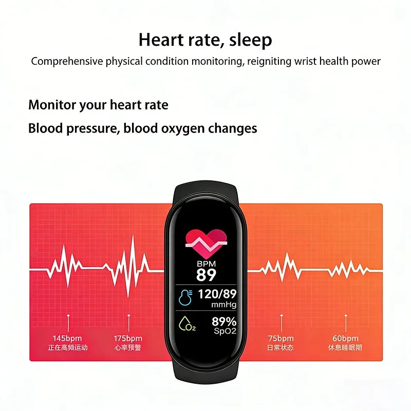 Lenovo Smart Watch 1.62 Display Heart Rate Monitor Sport Fitness Tracker Step Counter Message Reminder Waterproof  For Men Women