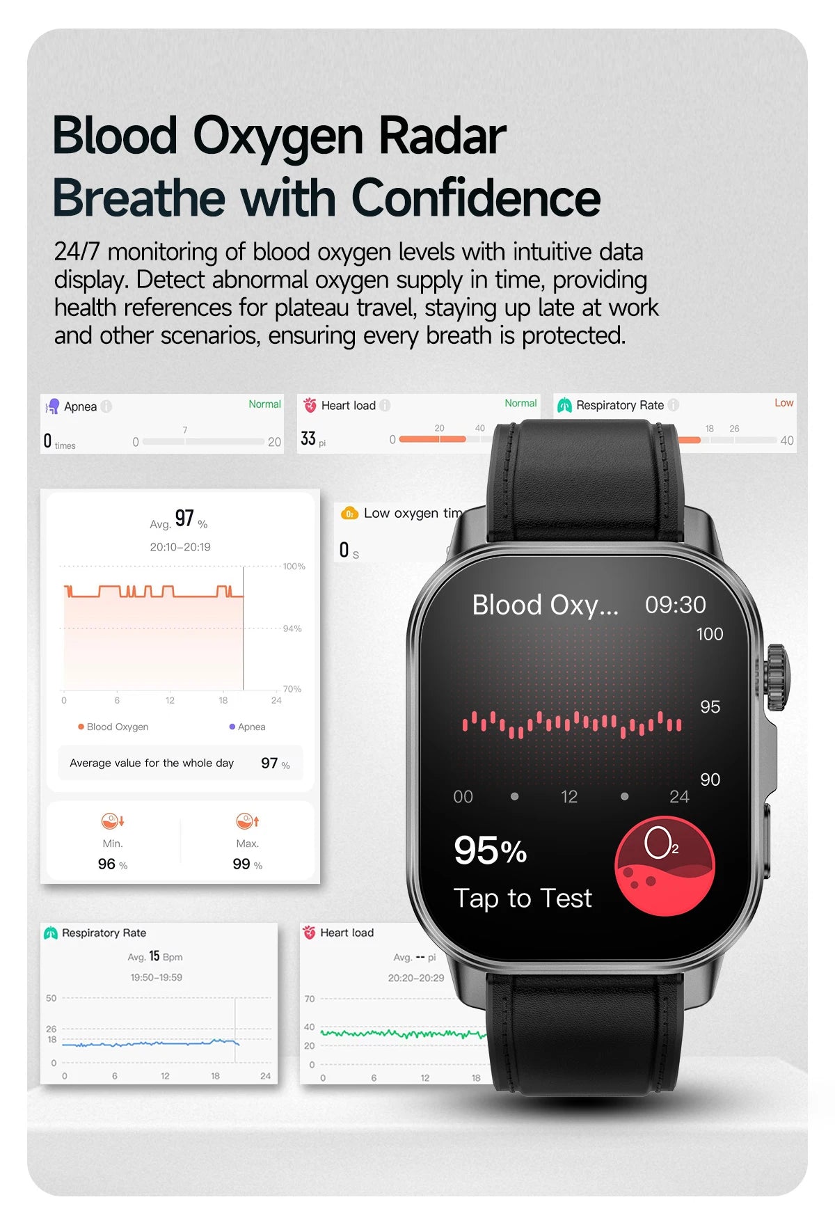 2026 Fashion Health Smart Watch Women 2.0"AMOLED ECG Physical Examination Fat Uric Acid Heart Rate BT Call Smartwatch For Ladies