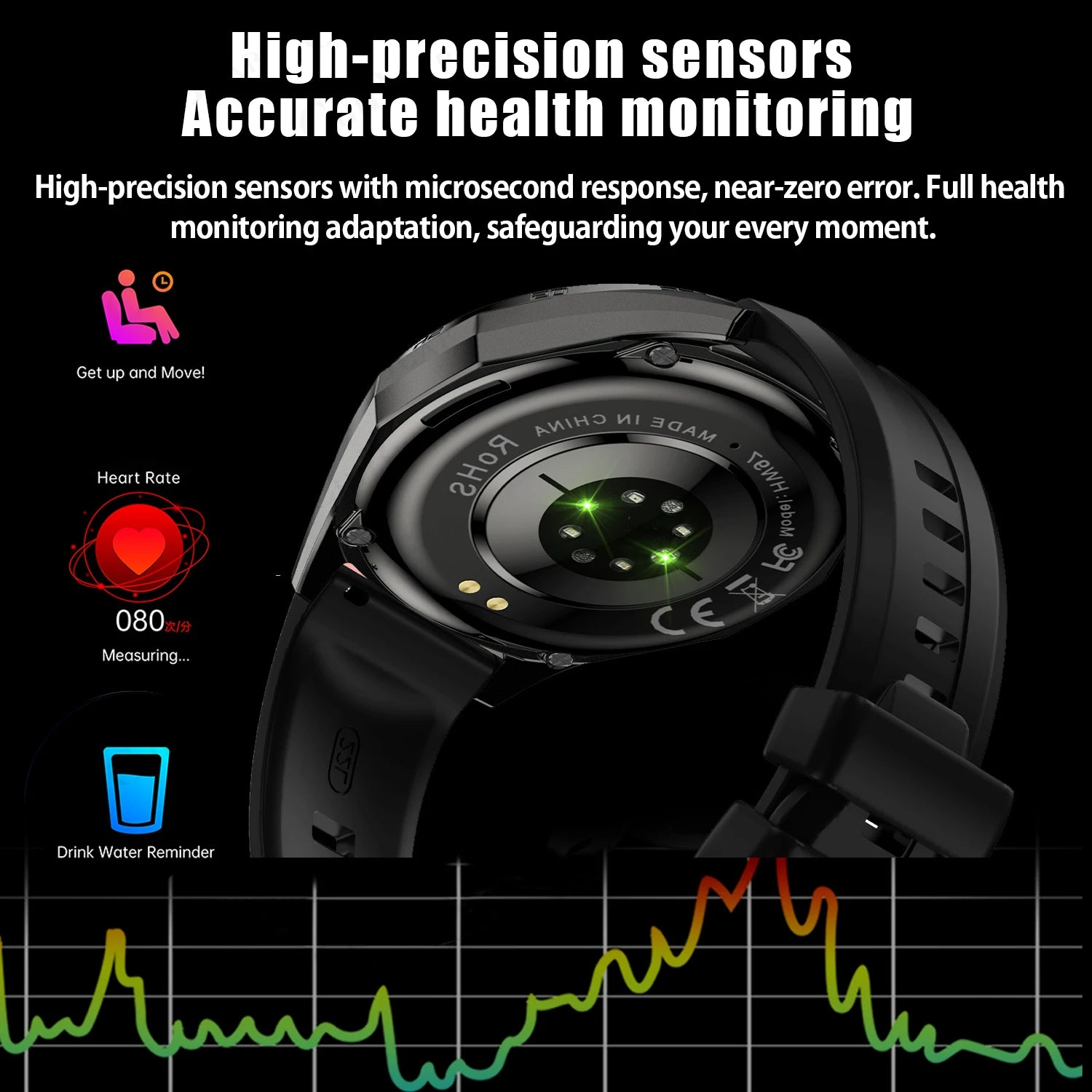 2026 New Bluetooth Call Smart Watch Men 1.53-inch AMOLED HD Screen Sports IP68 Waterproof Heart Rate Smartwatch Watch 6 Pro