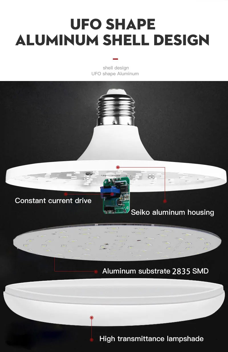 Flying Saucer Light E27 220v 15W LED Bulb Base Household Energy Saving Lamp Indoor Lighting Ceili...