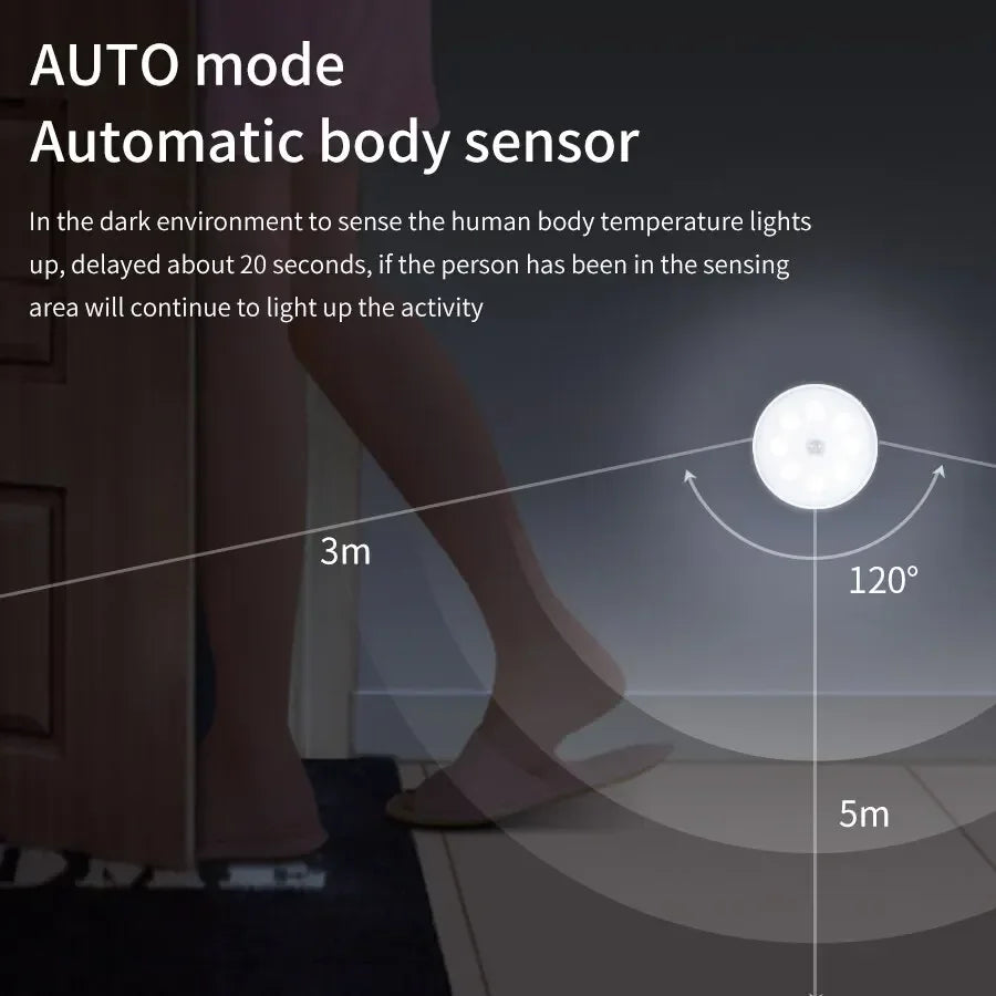LED Motion Sensor Light Night Light USB Rechargeable Night Lamp for Kitchen Cabinet Wardrobe Lamp...