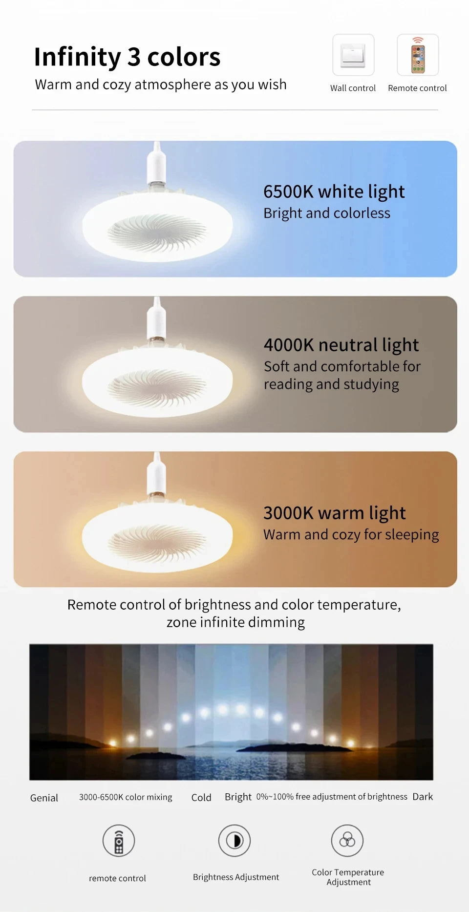 2-in-1 E27 Socket Fan Light Remote Control 85-265V Energy Saving Silent LED Ceiling Fan for Bedro...