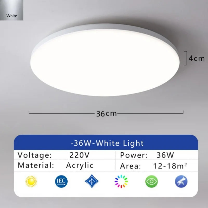 Modern LED Ceiling Light Waterproof Dustproof Three Proof Light Kitchen Bedroom Bathroom Living R...