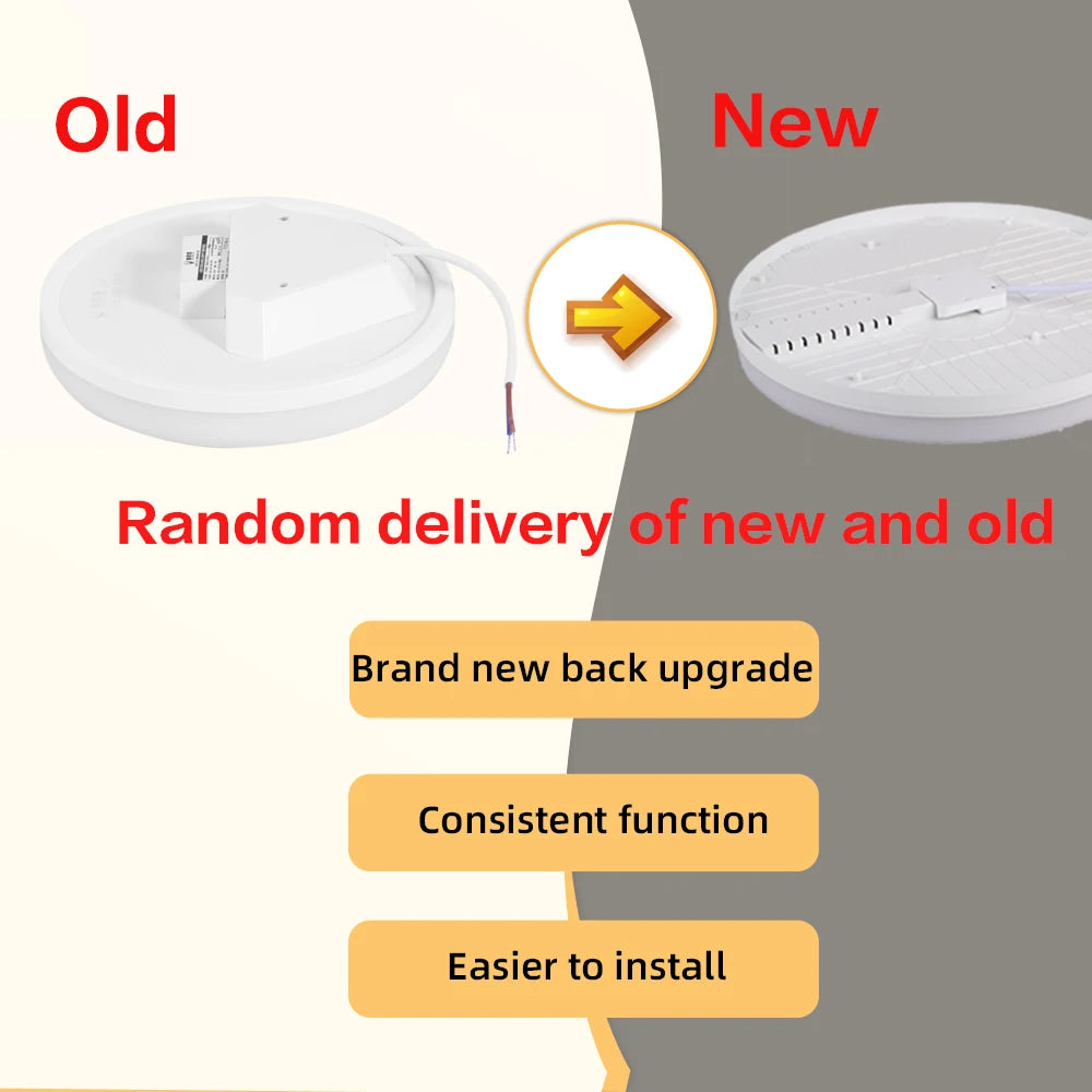 Led Ceiling Lamp Modern Ceiling Chandelier 220V Led Panel Lighting Fixture For Bedroom Kitchen Home Ultra Thin Ceiling Lights