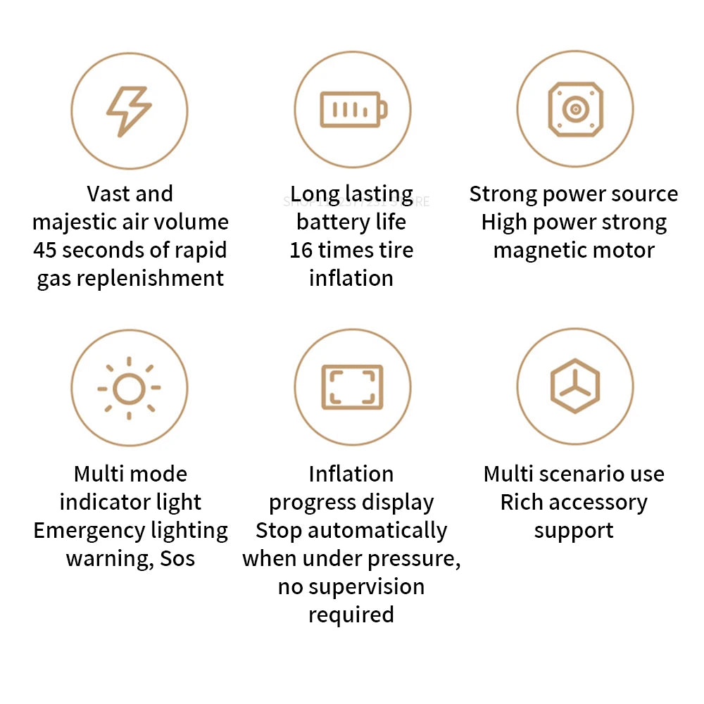 MIJIA Air Pump 2 Pro Portable Electric Inflator Pump Digital Display Inflator 150psi Max Basketball Tire 2500mAh Bike Car