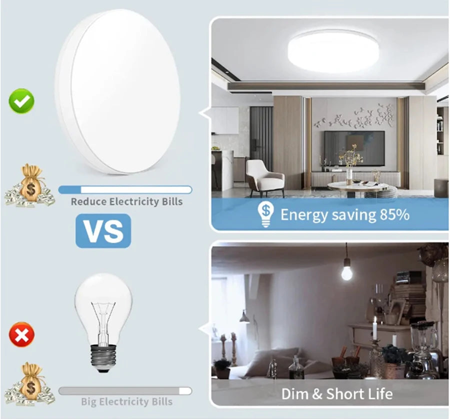 Modern Ultra-thin Round LED Ceiling Light Bedroom Lustre LED Lights For Room Home Decoration 48W ...