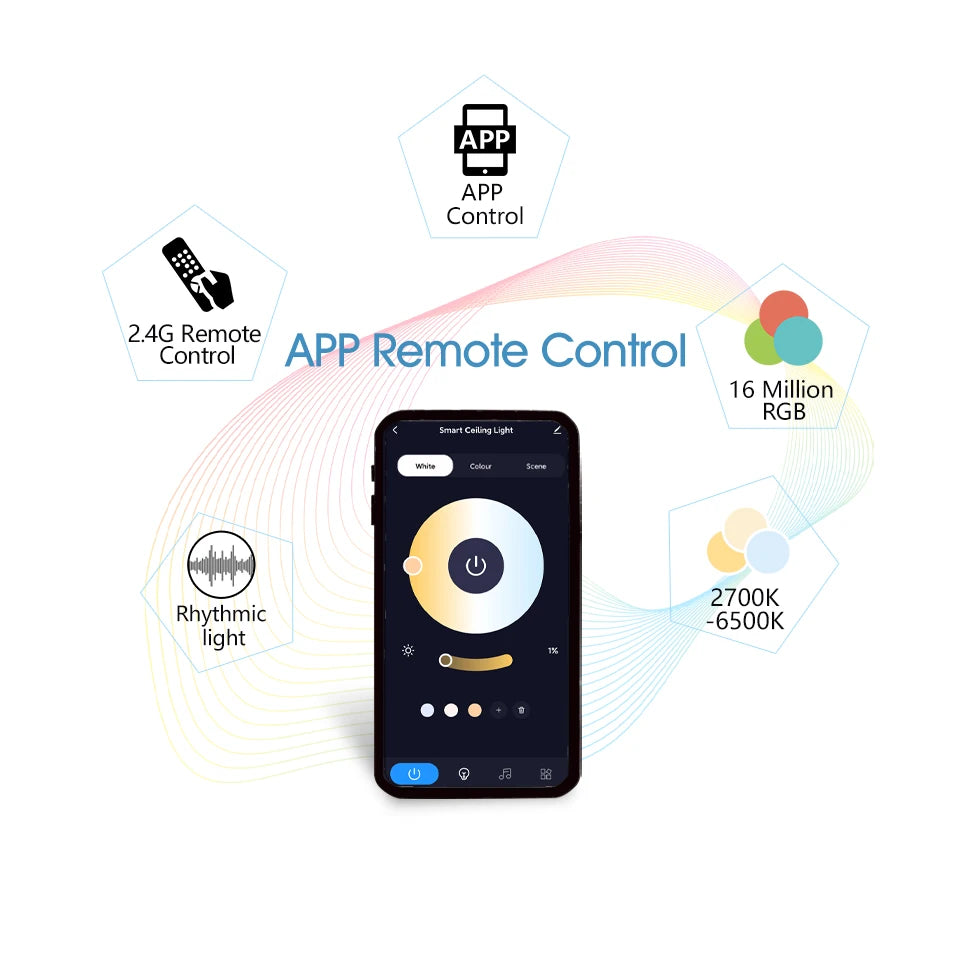 30W 36W Smart LED Ceiling Light RGB Dimming APP TUYA Remote Control Timing Indoor Home Decor Blue...