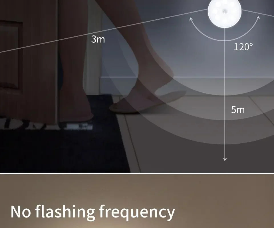 LED Motion Sensor Light Night Light USB Rechargeable Night Lamp for Kitchen Cabinet Wardrobe Lamp...