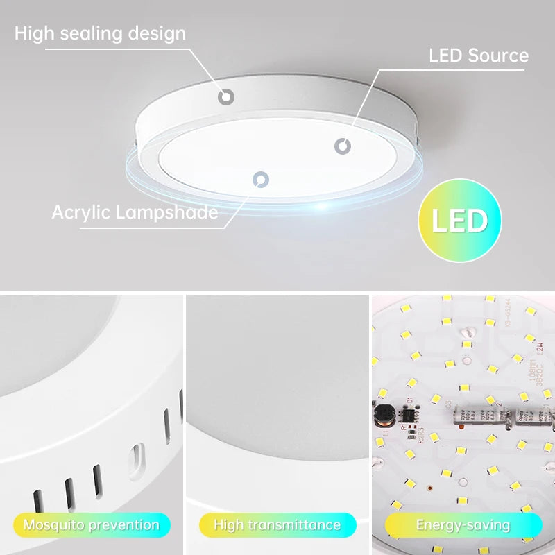 Led Ceiling Lights Fixture 110V 220V Ultra Thin Panel Lamp Led Chandelier Indoor Lightfor Living Room Bedroom Round Ceiling Lamp