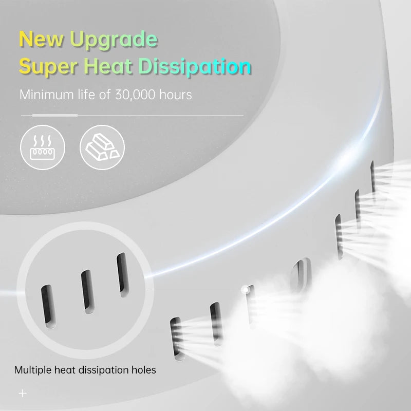 Led Ceiling Lights Fixture 110V 220V Ultra Thin Panel Lamp Led Chandelier Indoor Lightfor Living Room Bedroom Round Ceiling Lamp