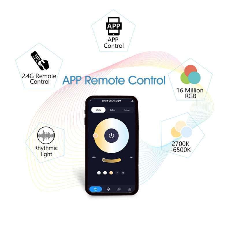 30W 36W Smart LED Ceiling Light RGB Dimming APP TUYA Remote Control Timing Indoor Home Decor Blue...