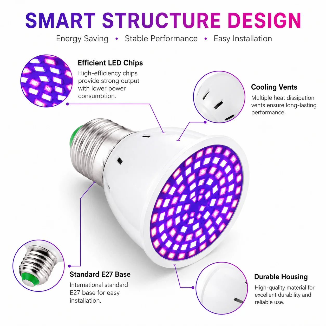LED Grow Light Bulb E27 220V Full Spectrum 60/80LED Plant Lamp for Indoor Garden Seedling Greenho...