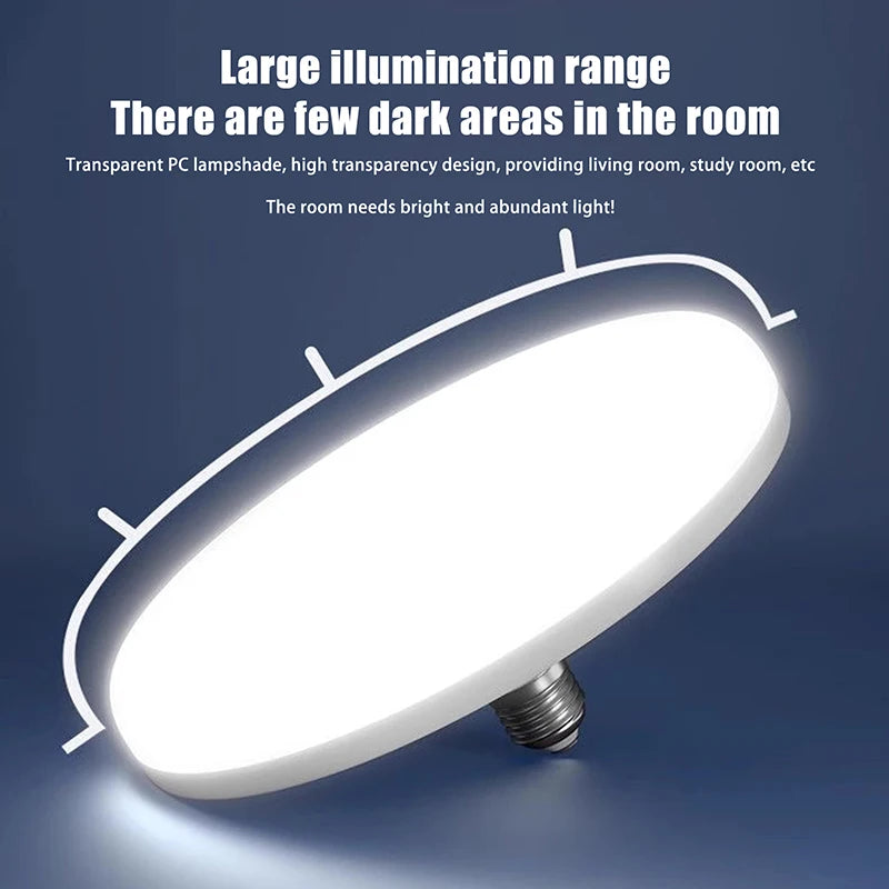 20-200W LED Indoor Lighting LED Light, Household Light, Garage Light, LED Bulb AC E27 Lamp H...