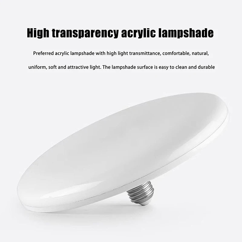 20-200W LED Indoor Lighting LED Light, Household Light, Garage Light, LED Bulb AC E27 Lamp H...