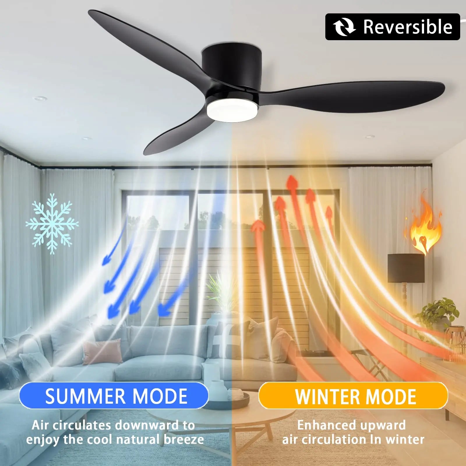 IRALAN Low Floor 52inch Ceiling Fan Modern Bedroom LED Fan Light Dining Living Room Ceiling Lamp ...