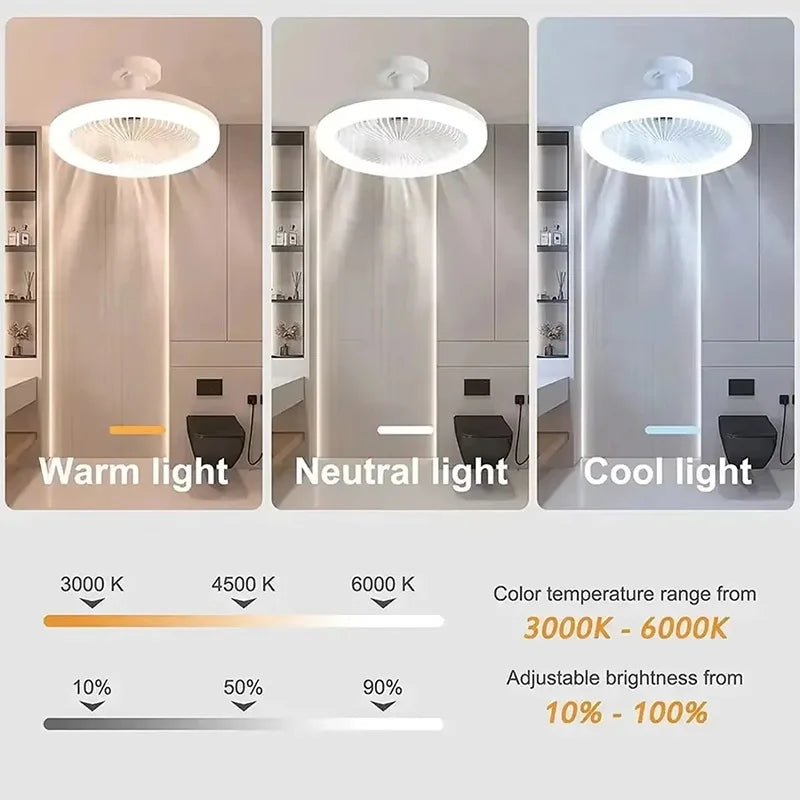 2-in-1 E27 Socket Fan Light Remote Control 85-265V Energy Saving Silent LED Ceiling Fan for Bedro...