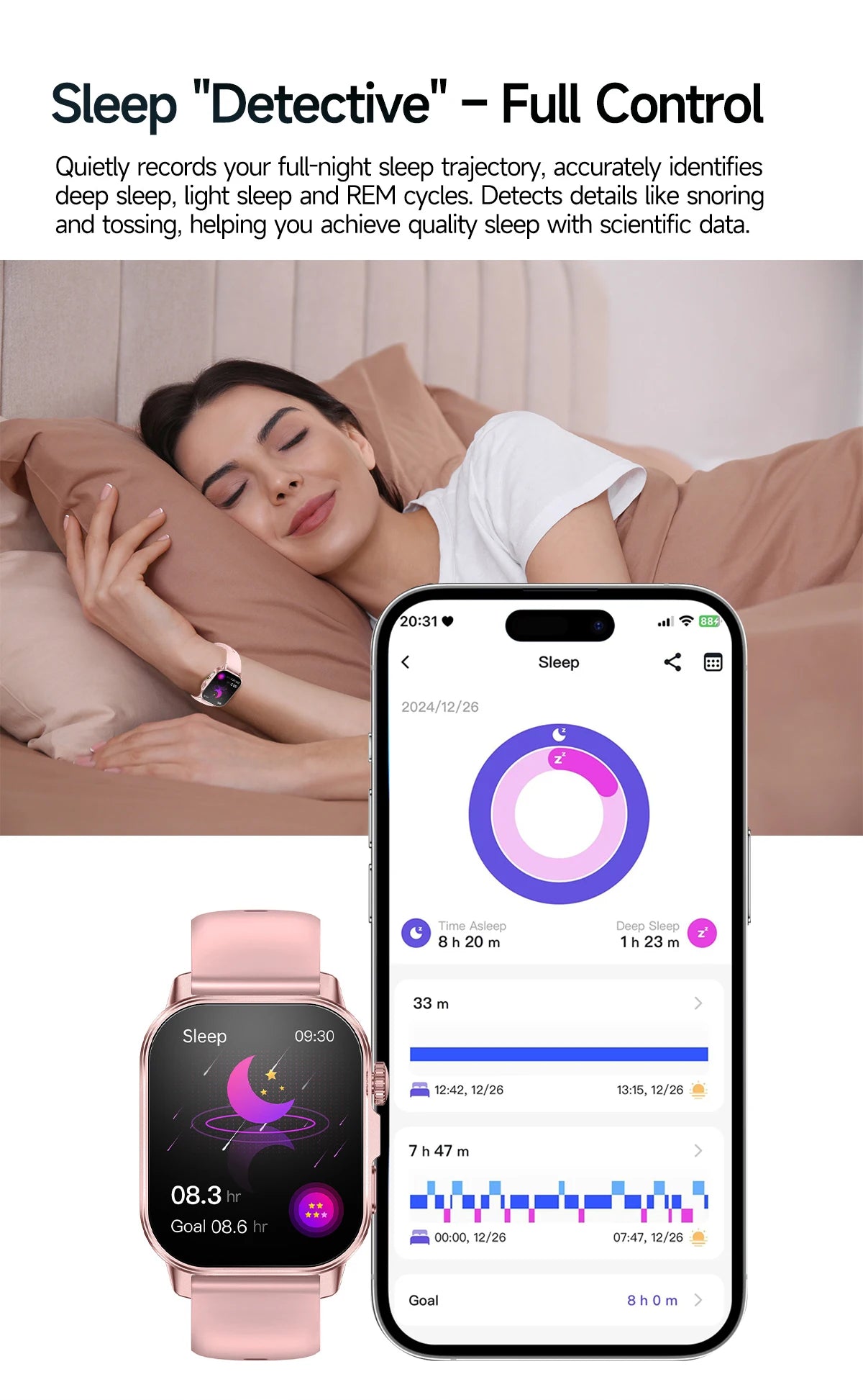 New Professional Health Watch Blood Pressure 2.01"AMOLED Screen Uric Acid Blood Lipids Flashlight Care Smart Watches for Women