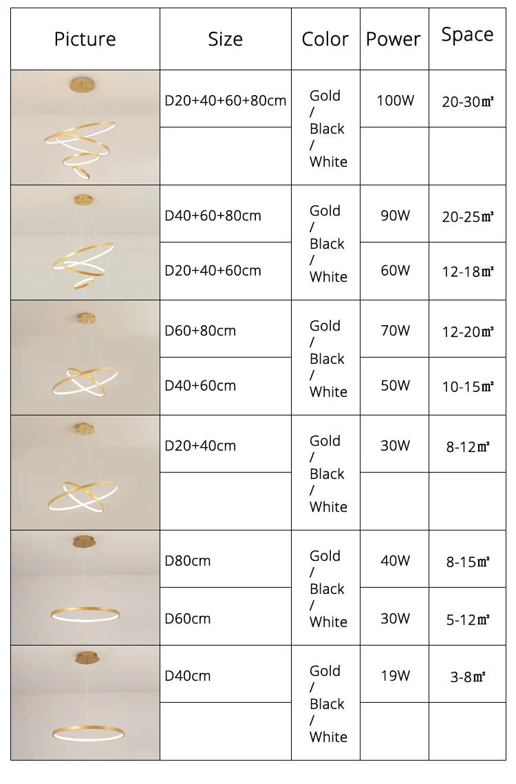 Modern led dining room chandeliers simple ringchandelier living bedroom Lights home indoorlighting decorative Pendant Lamps