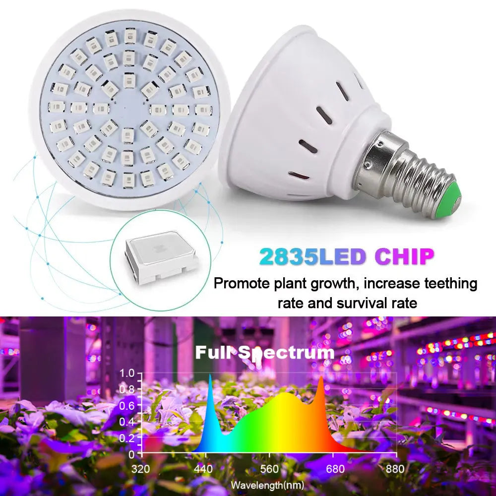 2pcs/lot LED Grow Light Bulb E27 E14 GU10 MR16 Full Spectrum Greenhouse Hydroponic Grow lamp...