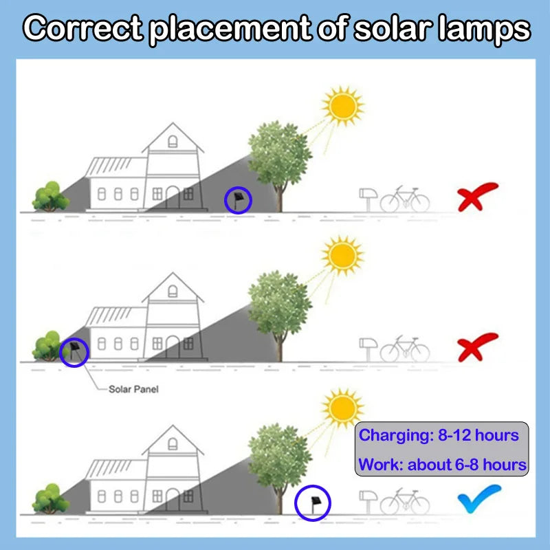 Solar Palace Lantern Hanging Candle Lamp Outdoor Solar Lights Decor Item for Lawn Landscape Patio Floor Yard Garden Atmospheric