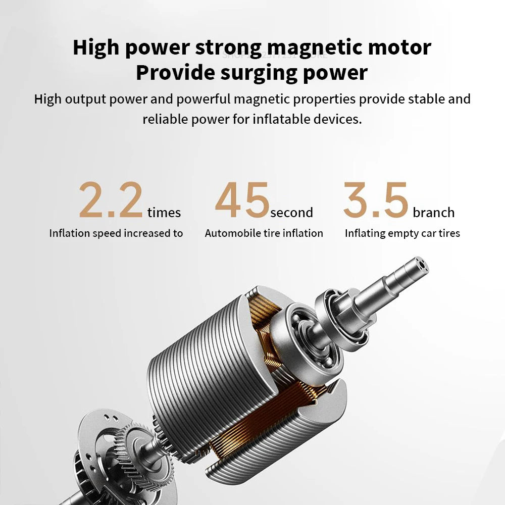 MIJIA Air Pump 2 Pro Portable Electric Inflator Pump Digital Display Inflator 150psi Max Basketball Tire 2500mAh Bike Car