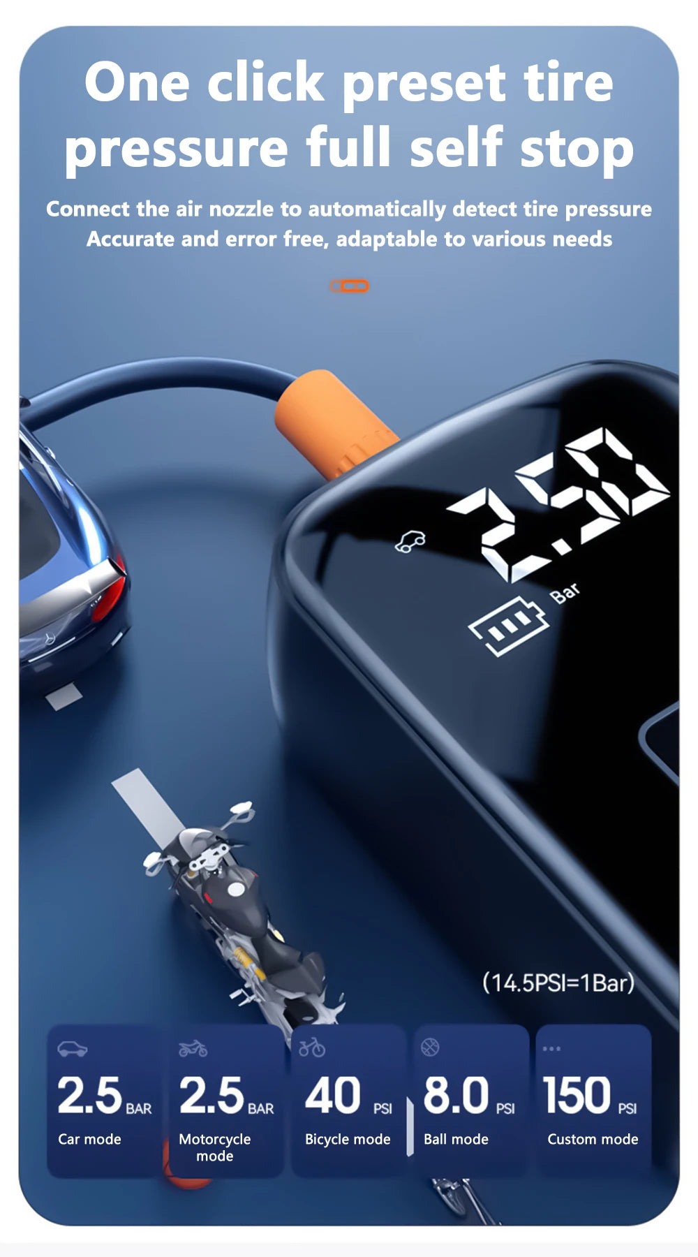 Portable Car Air Pump Electric Tire Inflator Pump Wireless Intelligent Digital Display Tire Gases Machines Car Air Compressor