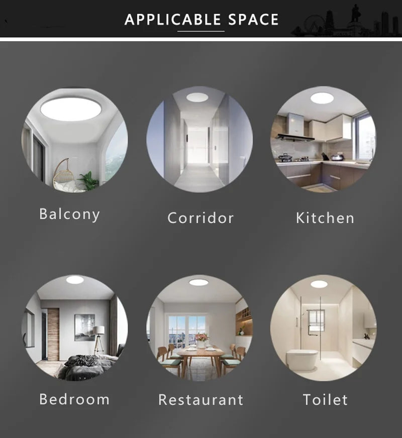 Modern LED Ceiling Light Waterproof Dustproof Three Proof Light Kitchen Bedroom Bathroom Living R...