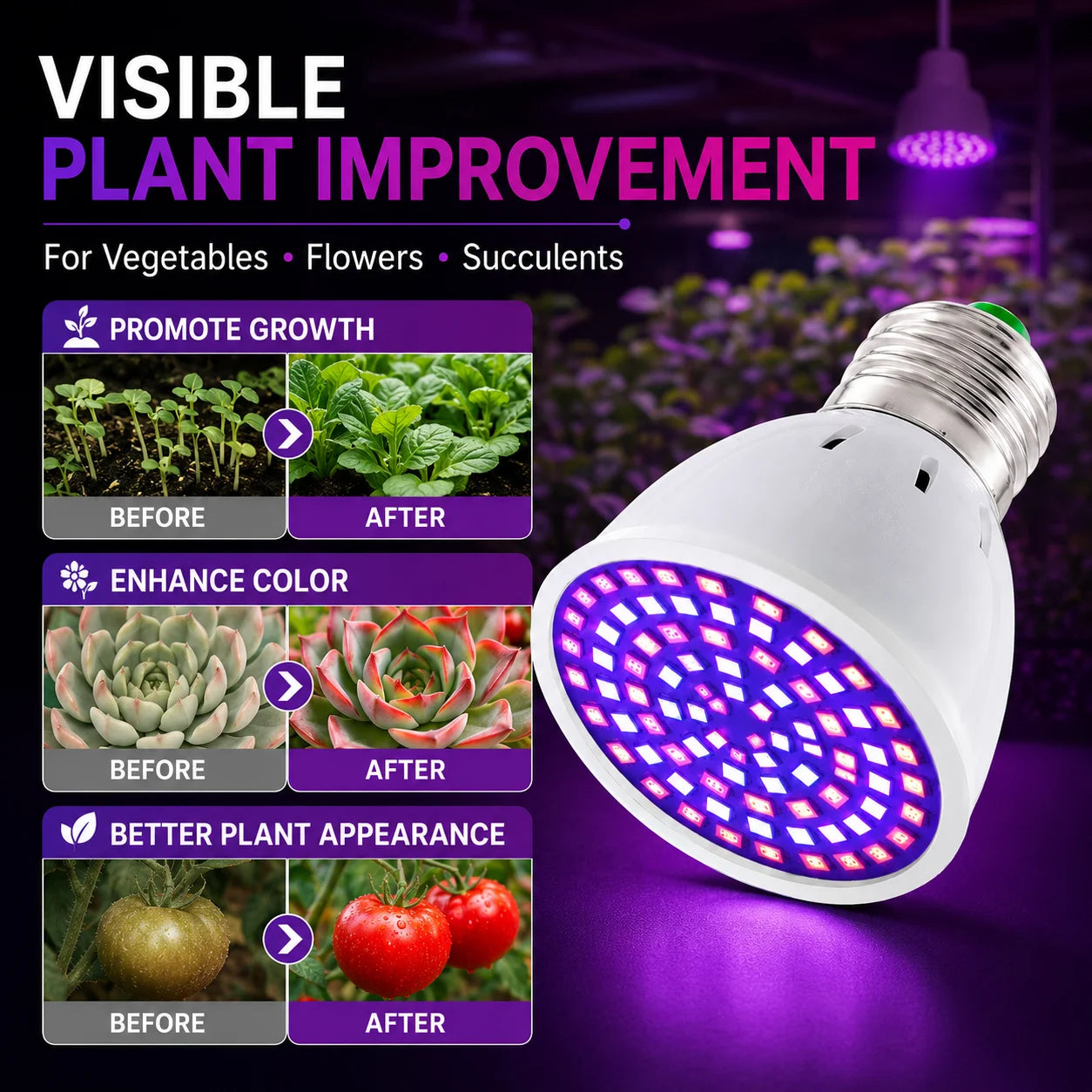 LED Grow Light Bulb E27 220V Full Spectrum 60/80LED Plant Lamp for Indoor Garden Seedling Greenho...