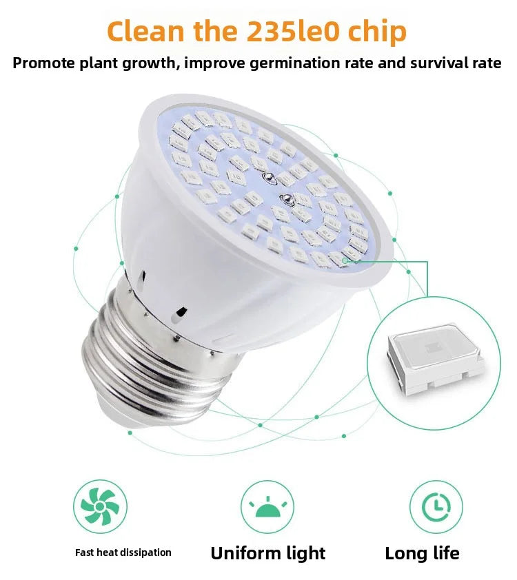 LED Grow Light Bulb E27 220V Full Spectrum 60/80LED Plant Lamp for Indoor Garden Seedling Greenho...