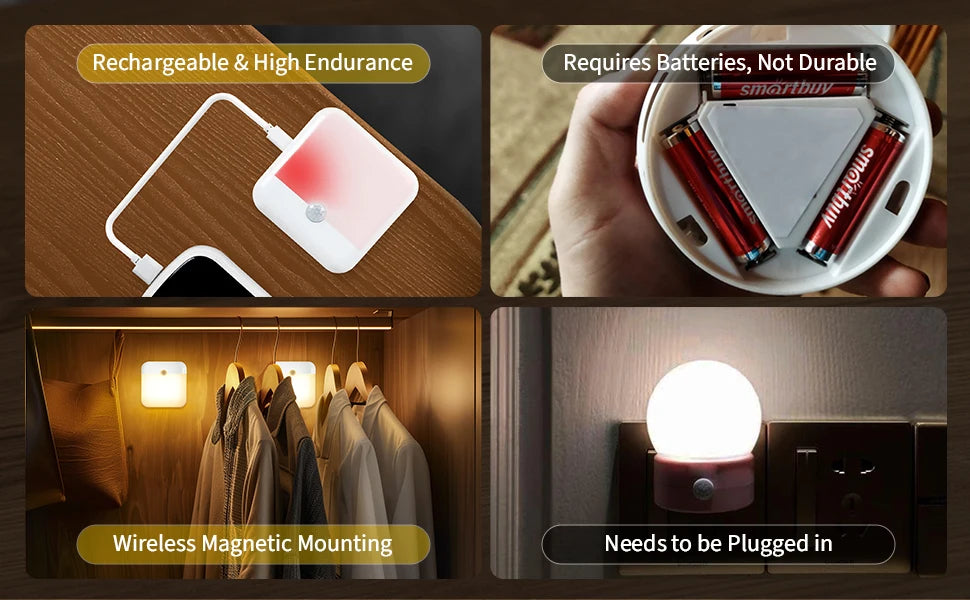 LED Induction Night Light, Wireless USB Charging Human Body Induction Wall Light Bedroom Corridor...