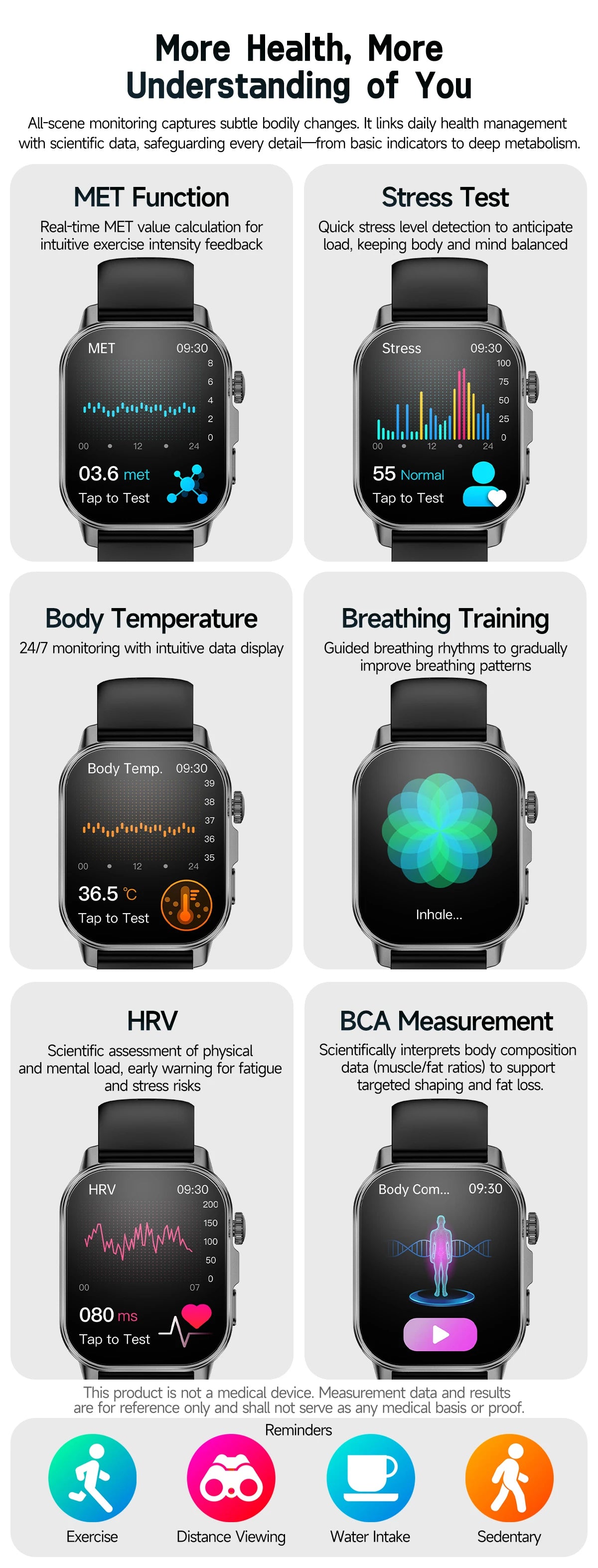 New Professional Health Watch Blood Pressure 2.01"AMOLED Screen Uric Acid Blood Lipids Flashlight Care Smart Watches for Women
