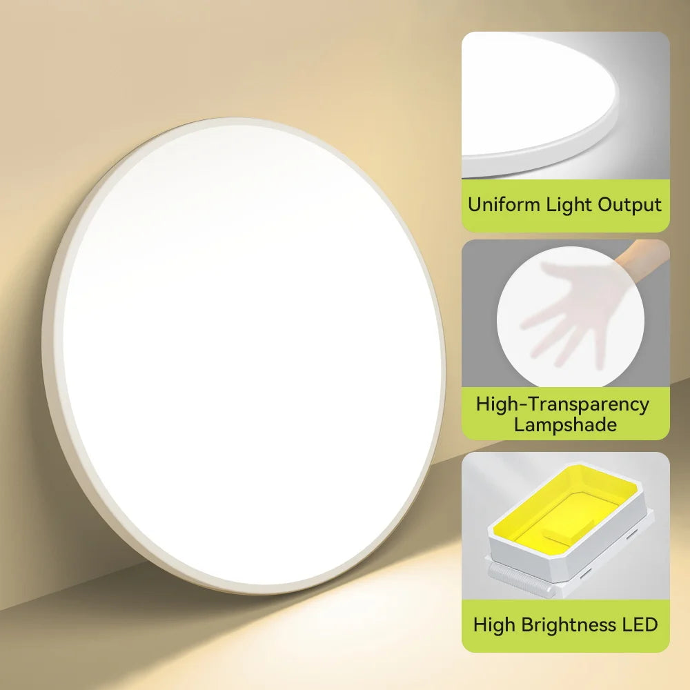 Led Ceiling Lamp Modern Ceiling Chandelier 220V Led Panel Lighting Fixture For Bedroom Kitchen Home Ultra Thin Ceiling Lights