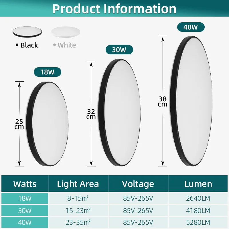 Led Ceiling Lamp Modern Ceiling Chandelier 220V Led Panel Lighting Fixture For Bedroom Kitchen Home Ultra Thin Ceiling Lights
