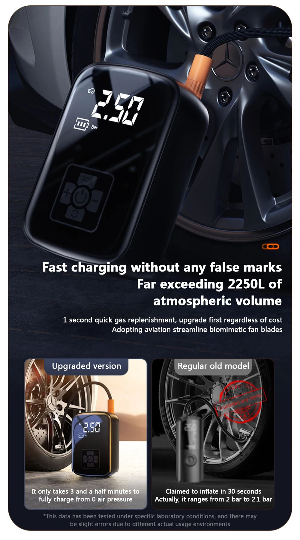 Portable Car Air Pump Electric Tire Inflator Pump Wireless Intelligent Digital Display Tire Gases Machines Car Air Compressor