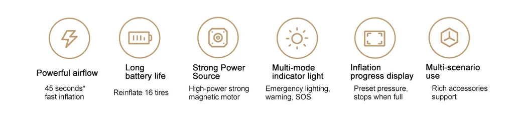 NEW MIJIA Air Pump 2 Pro Portable Electric Inflator Pump Digital Display Inflator 150psi Max Basketball Tire 2500mAh Bike Car