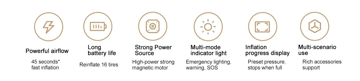NEW MIJIA Air Pump 2 Pro Portable Electric Inflator Pump Digital Display Inflator 150psi Max Basketball Tire 2500mAh Bike Car